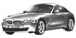 BMW E86 P1871 Fault Code